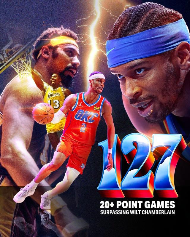 皇冠体育在线-打破尘封63年纪录！亚历山大无限接近蝉联MVP
